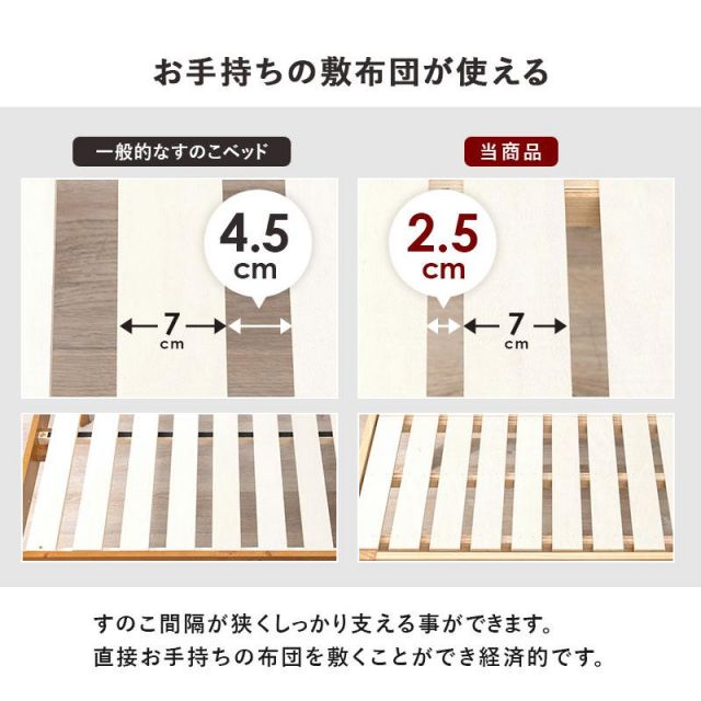 スーパSALE10倍＆4時間限定10％OFF マットレス（ボンネルコイル）付 木製シングルベッド MB-5164S3101 MI