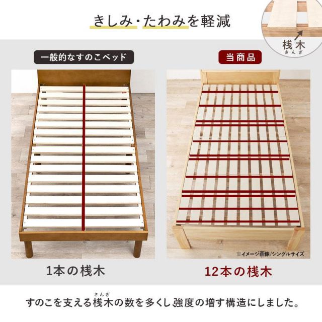 スーパSALE10倍＆4時間限定10％OFF 床面の高さが変更できる木製セミダブルベッド MB-5164SD MI