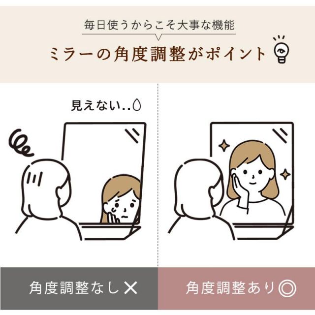 スーパSALE10倍＆4時間限定10％OFF デスクにもなるドレッサー MD-6587 幅53cm MI 収納家具 ドレッサー・鏡台 1面ドレッサー