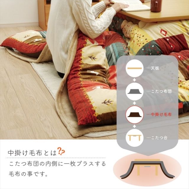こたつ布団用 中掛け毛布 洗える 長方形 アクリル 約200×280cm