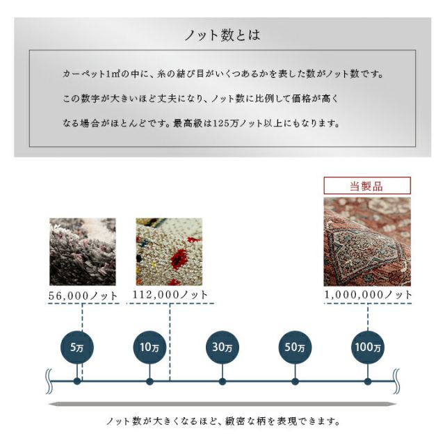 カーペット デザインラグ ウィルトンカーペット クラシック柄 高級ラグ  約200×300cm