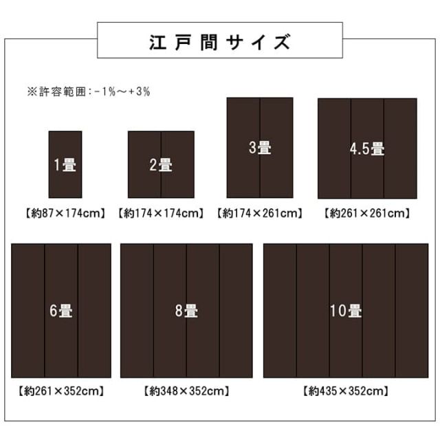 洗える カーペット ダイニング ラグ 敷詰 丈夫 日本製 国産 除菌スプレー対応 ござ アウトドア ペット 江戸間1畳（約87×174cm）