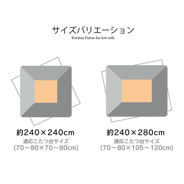 スーパSALE10倍＆4時間限定10％OFF こたつ布団 長方形 ソファー 洗える シンプル チェック柄 約240×280cm