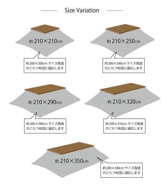 スーパSALE10倍＆4時間限定10％OFF インド綿100％ 格子柄 こたつ布団 上掛カバー 約210×350cm