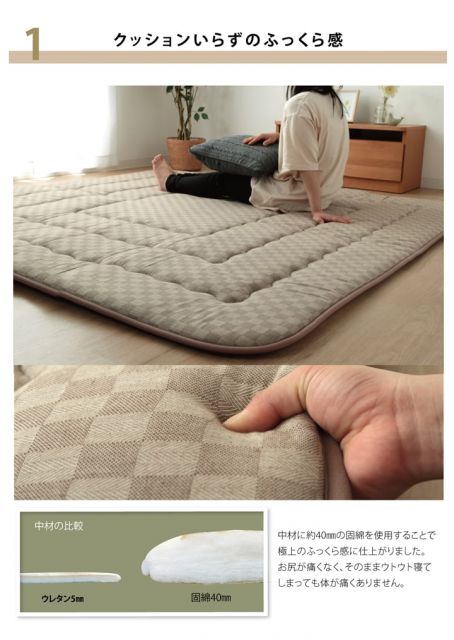 ラグ マット ボリュームタイプこたつ敷き布団 長方形 ラグ 約190×240cm