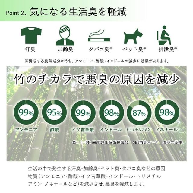 バンブー 竹 ラグ カーペット 裏地付き 天然素材 丈夫 抗菌防臭 消臭 お手入れ お掃除 簡単 冷感 冷たい 夏 ひんやり 約120×180cm