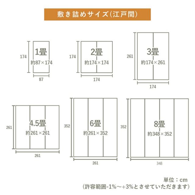 ラグ 正方形 い草 日本製 国産 自然素材 滑り止め加工 ナチュラル 市松柄 オールシーズン 消臭 シンプル 約2畳 約191×191cm ホットカーペット対応 床暖房対応