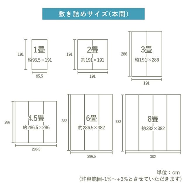 ラグ 正方形 い草 日本製 国産 自然素材 滑り止め加工 ナチュラル 市松柄 オールシーズン 消臭 シンプル 約2畳 約191×191cm ホットカーペット対応 床暖房対応