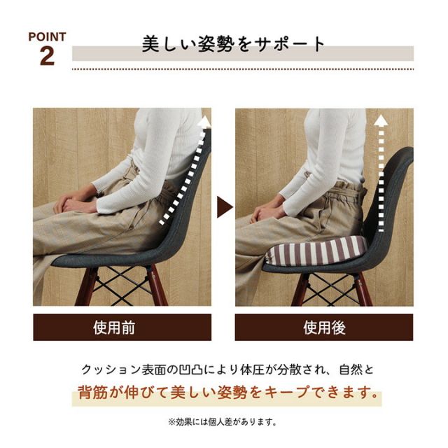 クッション オフィス 椅子 シンプル もっちり 低反発 オフィス ドライブ 約45×35×7cm
