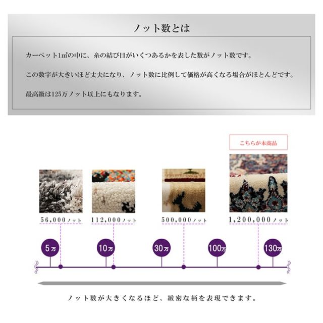 ウィルトン カーペット 長方形 クラシック柄 高級感 抗菌防臭 約200×250cm