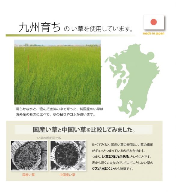 キッチンマット 240 い草ドット柄 マルチ 『ドロップ』 約43×240cm （裏面:滑りにくい加工）