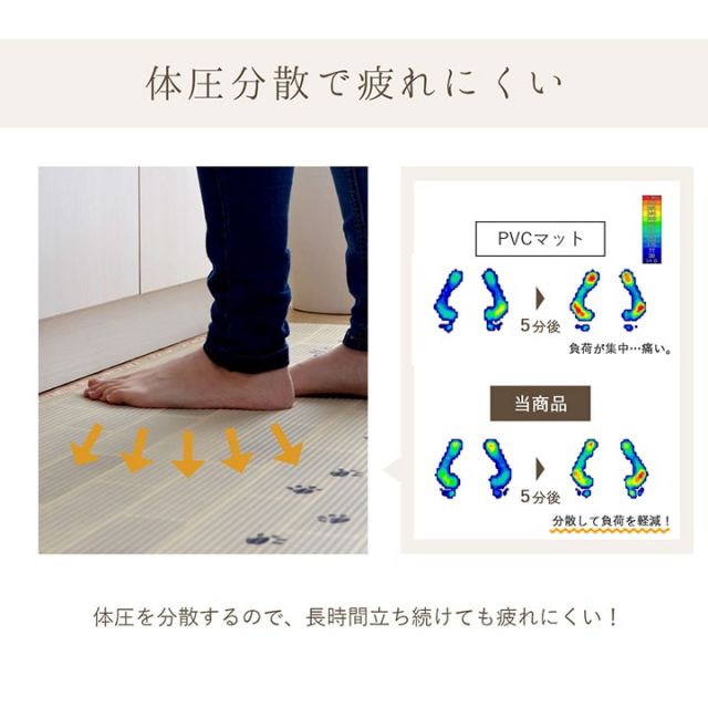 スーパSALE10倍＆4時間限定10％OFF キッチンマット お手入れ簡単 ふんわり 滑りにくい 断熱性 フェミニン柄 約50×180cm