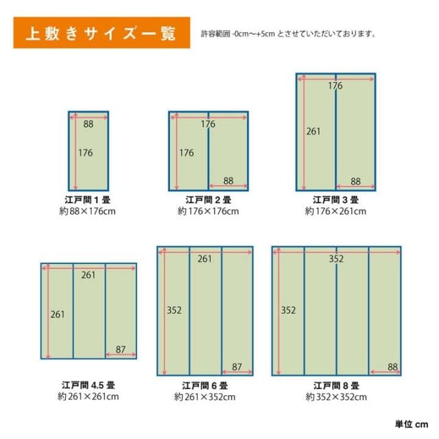 い草 上敷き カーペット 制菌 抗菌防臭 消臭 小林製薬KOBA-GUARD  江戸間2畳(約176×176cm）