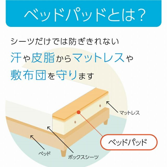 寝具 オールシーズン 快適睡眠 ベッドパッド 洗える 洗濯機OK 四隅ゴムバンド付き ズレにくい ダブル 140×200cm