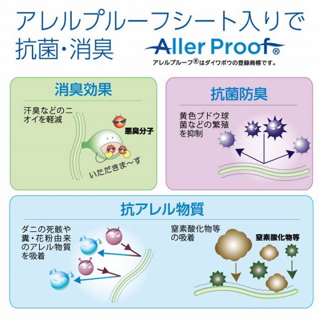 寝具 オールシーズン 快適睡眠 ベッドパッド 洗える アレルプルーフ 抗菌 消臭 アレル物質吸着 洗濯機OK 四隅ゴムバンド付き ズレにくい ダブル 140×200cm