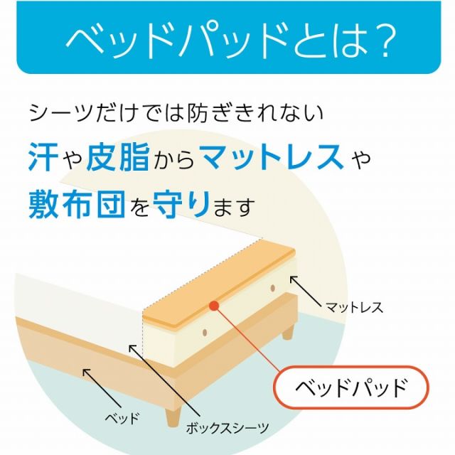 寝具 オールシーズン 快適睡眠 ベッドパッド 洗える 帝人 マイティトップ2 防ダニ 抗菌防臭 洗濯機OK 四隅ゴムバンド付き ズレにくい ダブル 140×200cm