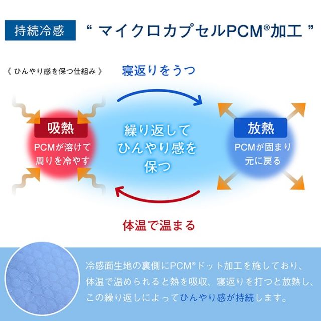 スーパSALE10倍＆4時間限定10％OFF 寝具 敷きパッド 枕パッド 2点セット シングル 洗える 冷感 涼感 接触冷感 PCM加工 敷きパッド約100×200cm 枕パッド約47×58cm