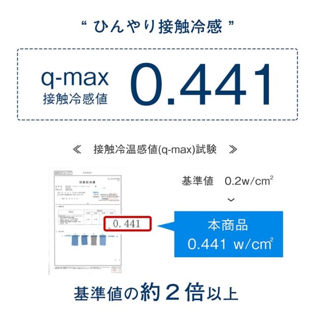 スーパSALE10倍＆4時間限定10％OFF 寝具 BOXシーツ 枕パッド 2点セット マットレス用カバー シングル 洗える 冷感 涼感 接触冷感 PCM加工 BOXシーツ約100×200cm 枕パッド約47×58cm