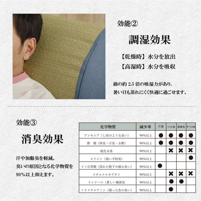 スーパSALE10倍＆4時間限定10％OFF い草 座布団 クッション 6層 へたりにくい さらさら 消臭 シンプル 約50×50cm