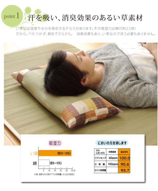 スーパSALE10倍＆4時間限定10％OFF 枕 まくら い草枕 ピロー 低反発 『マリータ くぼみ平枕』 約50×30cm 箱付 中:低反発ウレタンチップ