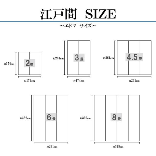 スーパSALE10倍＆4時間限定10％OFF 敷物 花ござ 国産 純国産 日本製 小林製薬 持続性抗菌剤 KOBA-GUARD 制菌 抗菌防臭  夏 い草 市松 モダン 江戸間3畳 約174×261cm