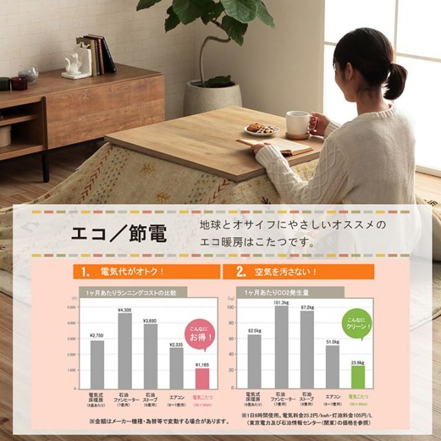 こたつ布団カバー カバー 正方形 単品 洗える ギャッベ柄 撥水 約195×195cm