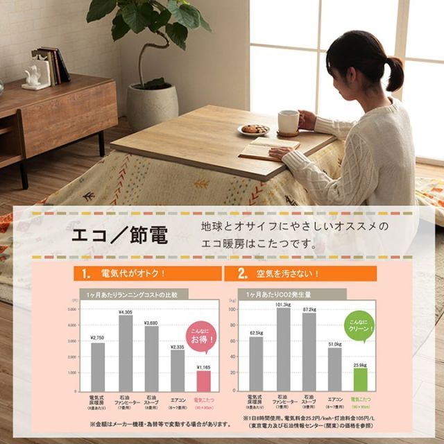 スーパSALE10倍＆4時間限定10％OFF こたつ布団カバー 上掛けカバー 長方形 単品 洗える ギャッベ柄 撥水 約195×245cm