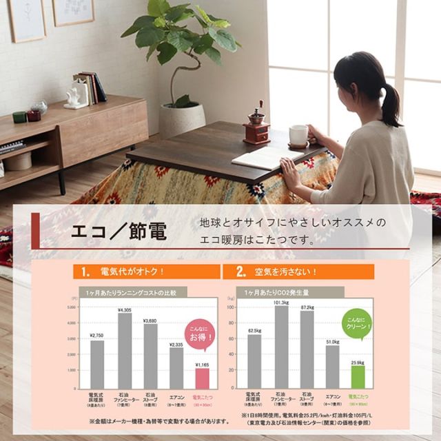 こたつ布団カバー 上掛けカバー 正方形 単品 洗える キリム柄 撥水 約195×195cm