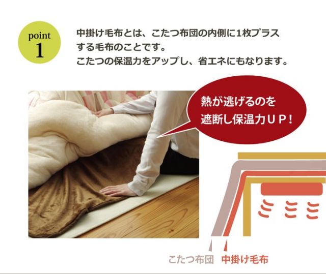 こたつ布団用 中掛け毛布 フランネル 長方形 約200×280cm