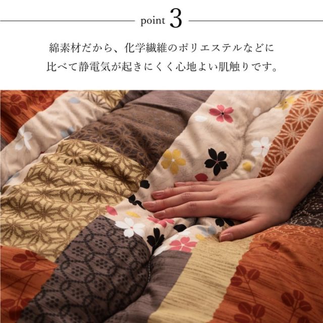 日本製 こたつ布団  こたつ厚掛け 単品 和柄 正方形 約 205×205cm