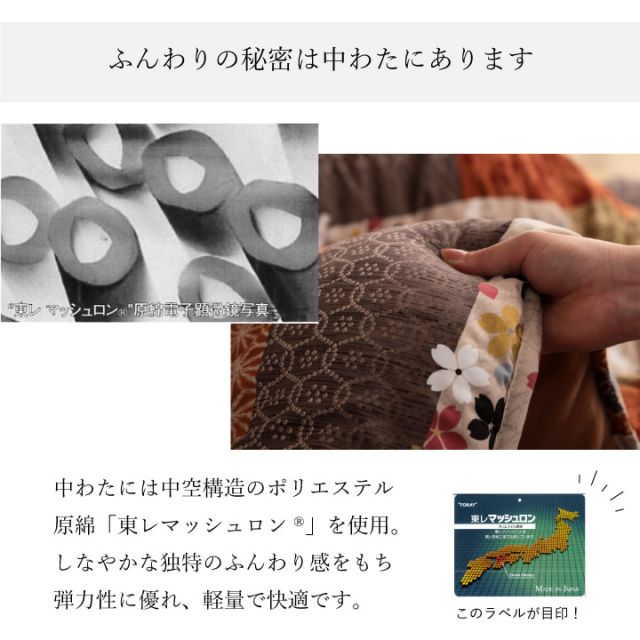 日本製 こたつ布団  こたつ厚掛け 単品 和柄 長方形 大判 約 205×285cm