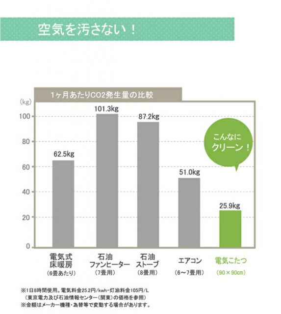 国内プリント こたつ厚掛け布団単品 『クレージュ』 約205×245cm（裏地:フランネル）