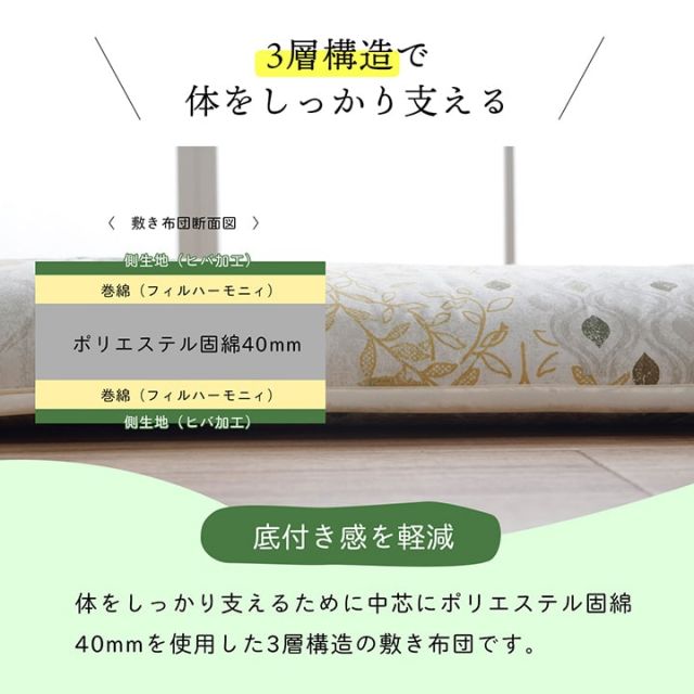 スーパSALE10倍＆4時間限定10％OFF 敷き布団 セミダブルロング 寝具 無地 ヒバエッセンス使用 『i森の眠り』 120×210cm