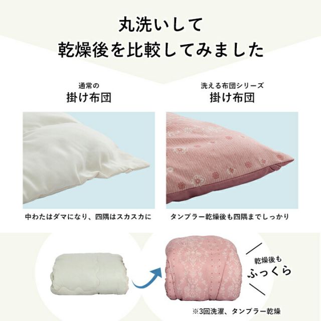 寝具 洗える 清潔 掛け布団 東レft綿 日本製 シングルロング 約150×210cm イリス マルチブルー