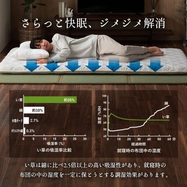 スーパSALE10倍＆4時間限定10％OFF 寝具 マットレス 掛け敷き枕3点セット 快適 便利 三つ折り い草 置き畳 日本製 フローリング 『い草マットレス＆ボリューム布団セット』 シングルサイズ