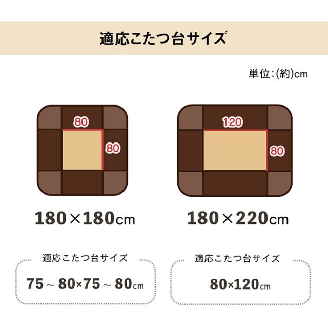 省スペース こたつ布団 正方形 チェック柄 約180×180cm