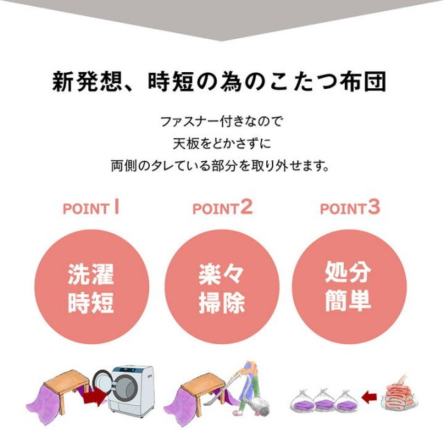 ハイタイプ こたつ布団 正方形 洗える お手入れ簡単 約235×235cm