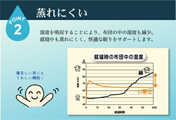 スーパSALE10倍＆4時間限定10％OFF 純国産 やわらかい草の敷きパッド 『さらさらKA ベビー敷P』 約70×120cm (中綿入り)