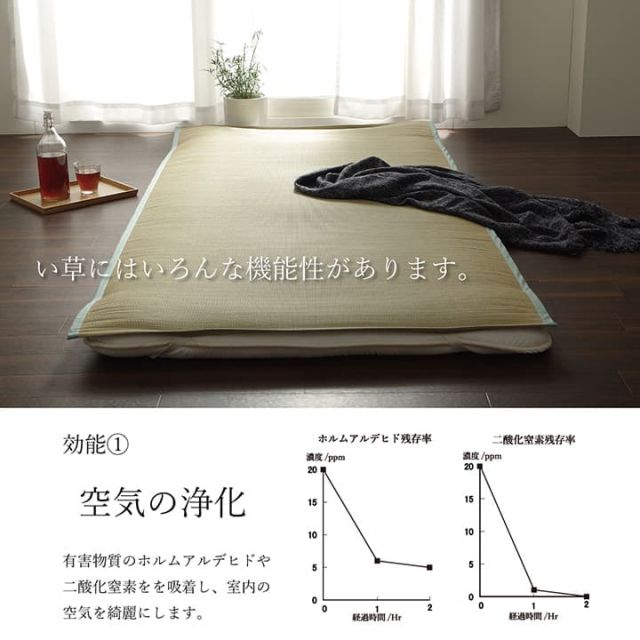 スーパSALE10倍＆4時間限定10％OFF 国産 い草 敷きパッド さらさら 涼しい 消臭 四隅バンド付き シングル 約88×200cm