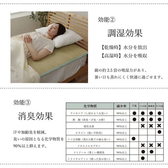 スーパSALE10倍＆4時間限定10％OFF 国産 い草 敷きパッド さらさら 涼しい 消臭 四隅バンド付き シングル 約88×200cm