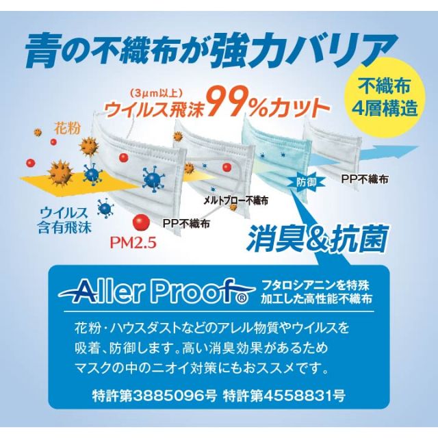 マスク アレルプルーフ 日本製 PM2.5 かぜ 花粉 ハウスダスト 個別包装 サージカル マスク 高機能不織布フィルター使用 Lサイズ 30枚入り