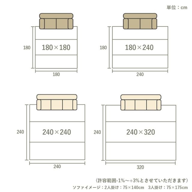 ラグ 正方形 い草 自然素材 シンプル ボーダー 裏面すべり止め付き 滑りにくい 抗菌防臭 約2畳 約180×180cm