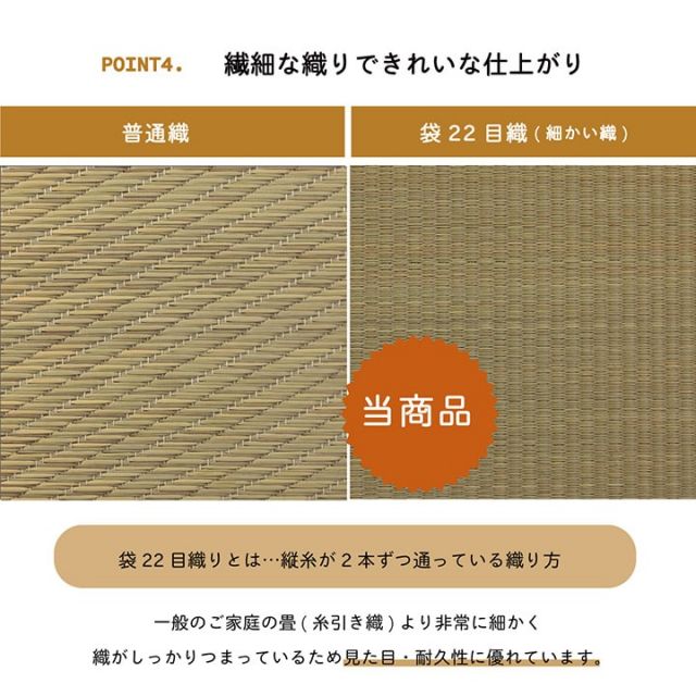 い草 置き畳 ユニット畳 システム畳 無地 シンプル ナチュラル 消臭 縁無し お手入れ簡単 裏面滑り止め 収納便利 約70×70×1.5cm 9枚組