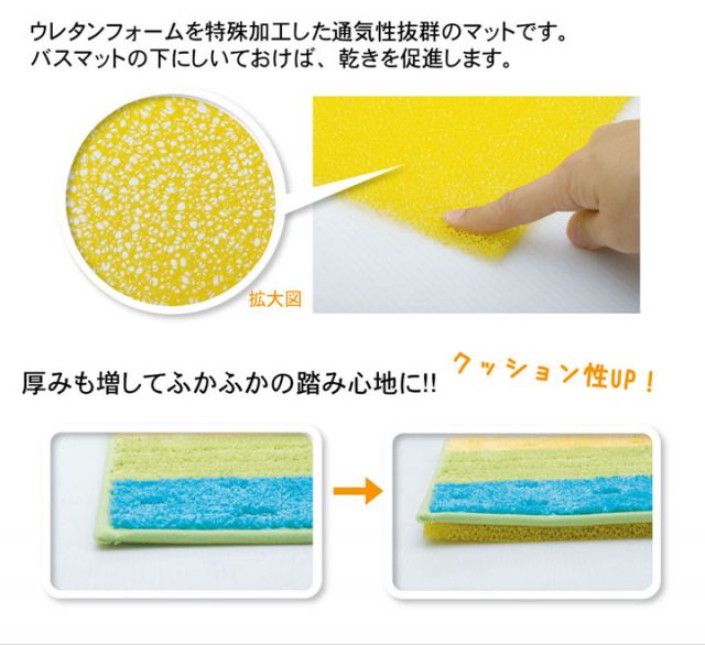 スーパSALE10倍＆4時間限定10％OFF バスマットに下に敷くだけ バスマットが『乾くんだ』 約50×65cm