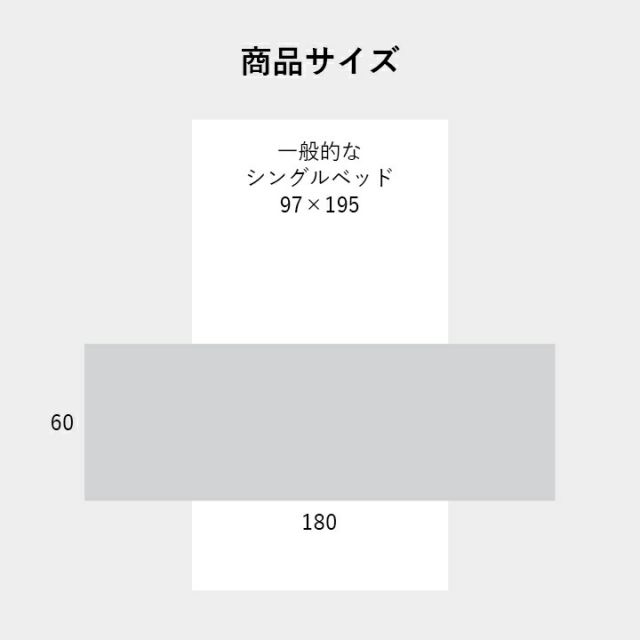 寝具 防水 肌触り 漏れない 洗える 洗濯楽 快適 不安解消 部分パッド  約60×180cm