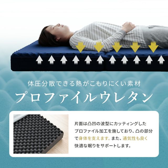 スーパSALE10倍＆4時間限定10％OFF マットレス セミダブル 三つ折り 高反発 プロファイルウレタン 硬め 折りたたみ 寝具 ネイビー 約115×195×12cm