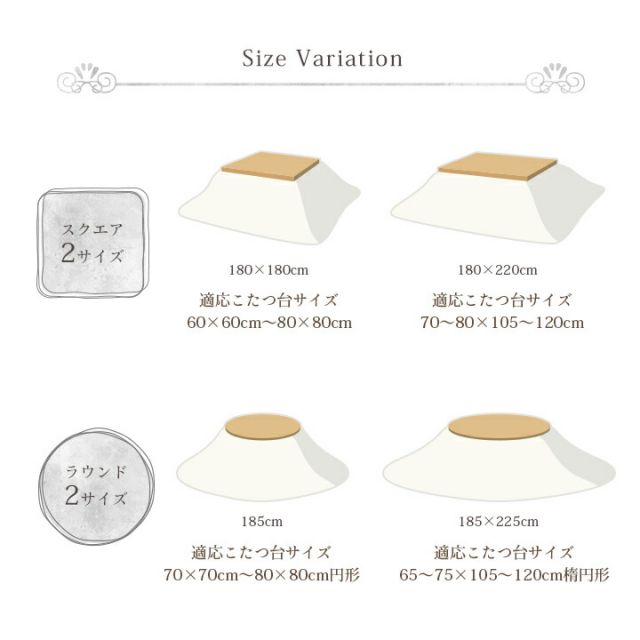 スーパSALE10倍＆4時間限定10％OFF こたつ布団 正方形 こたつ掛布団 こたつ掛け毛布 洗える おしゃれ かわいい コタツ布団 白 フェイクファー フランネル 省エネ 韓国インテリア 海外風 新生活 北欧 姫系 ふわふわ アイボリー 約180×180cm