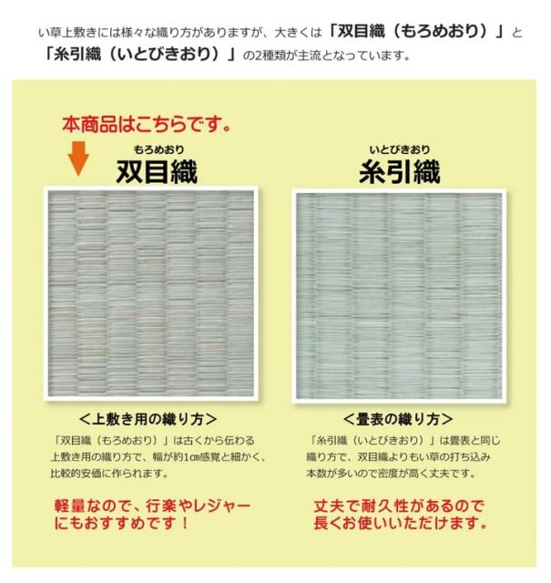 純国産 い草 上敷き カーペット 双目織 『ほほえみ』 江戸間2畳(約176×176cm）