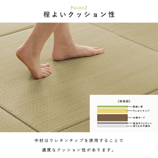置き畳 国産 い草 簡単 和室 ベビー キッズ プレイマット フロアマット 約82×82cm 単品