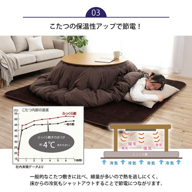 こたつ布団 長方形 撥水ラグ ふっくらタイプ 約190×240cm